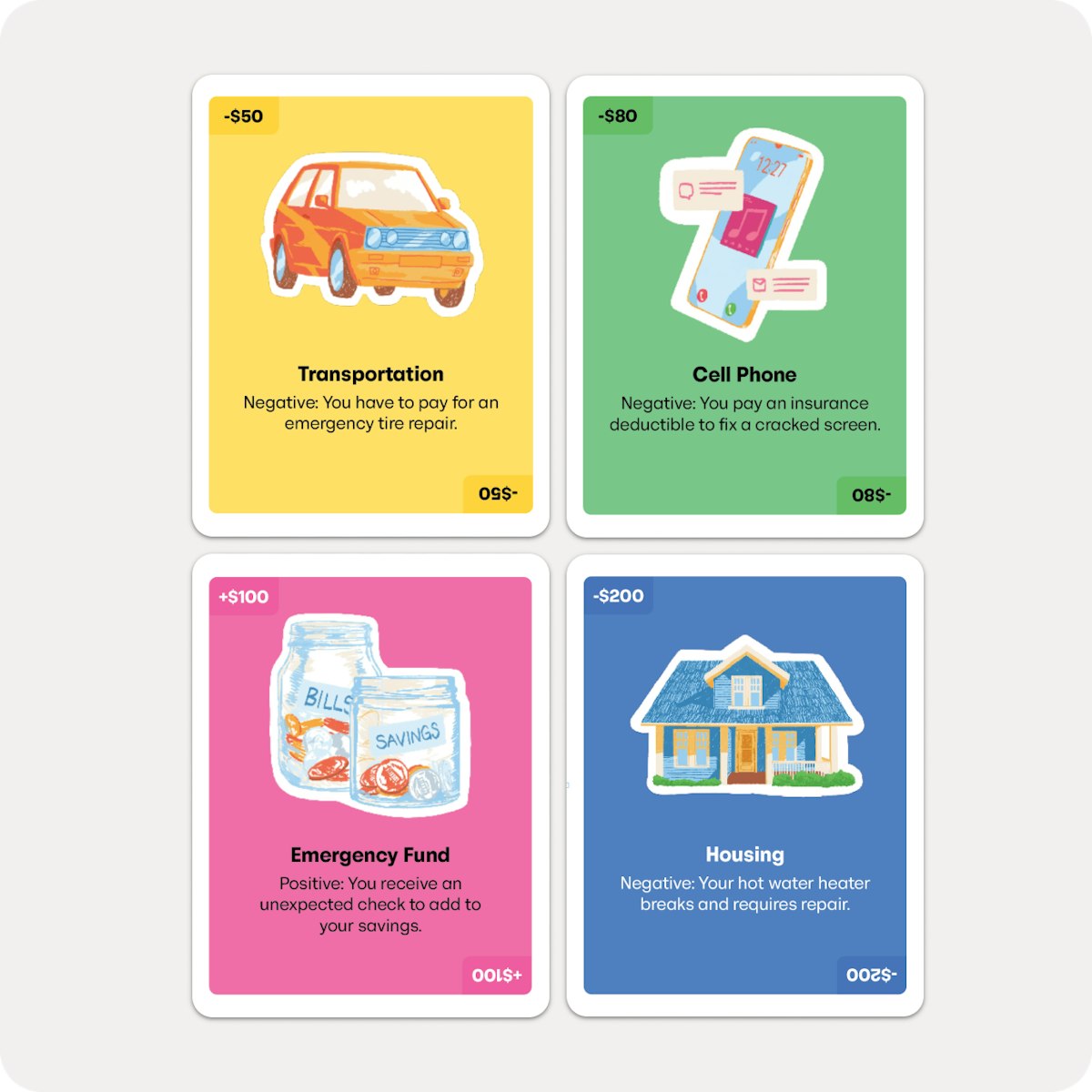 Reality Fair Life Happens cards: an emergency tire repair, a cracked phone screen, an unexpected check for savings, and a broken water heater